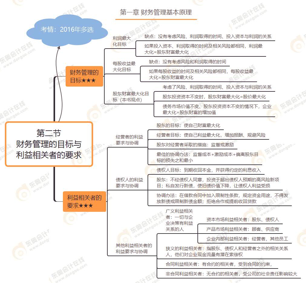 2024天天彩资料宝典，最新规则解读_学习QND112.92版