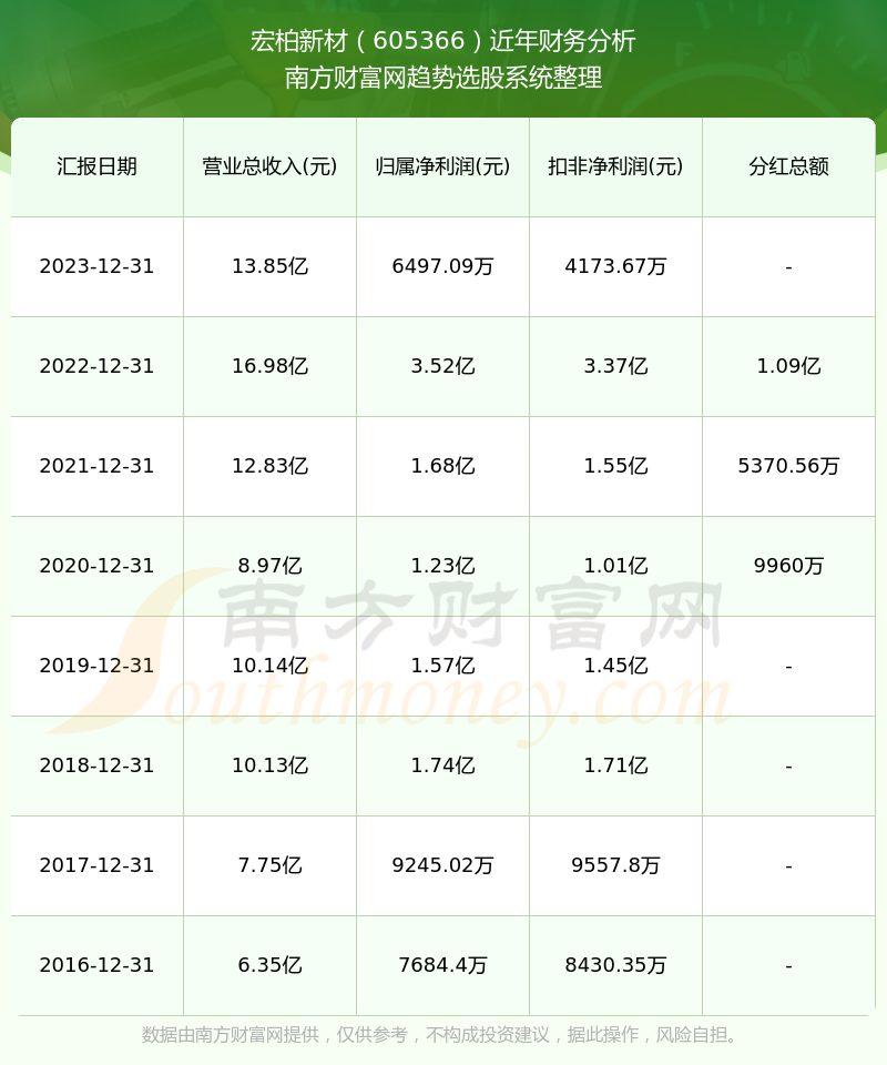 2024澳门历史开奖记录：2024新数据查询与动态词汇解析——PXU83.33防御版