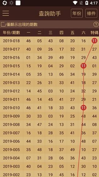 澳门2024年六开奖号码记录详解，数据资料汇总-ZQA646.17盒装版