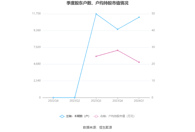 2024年新澳精准资料第33期：热门图库解析_极致版DLR715.71