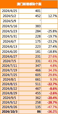 2024澳新全面资料库，前沿研究解析概览_AUW548.76前瞻版