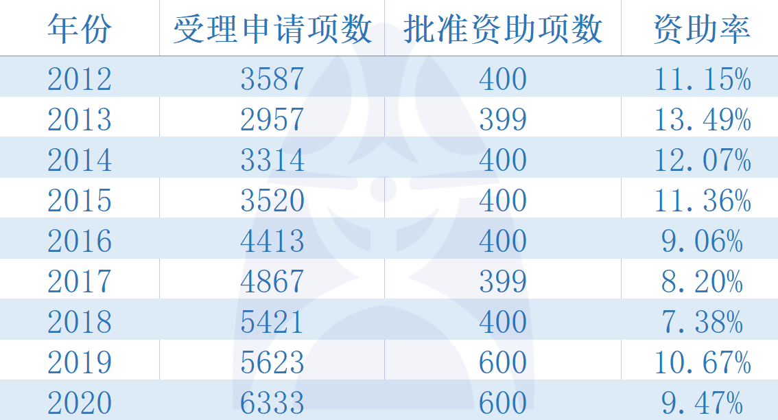 2024新澳详实资料免费共享平台：安全评估策略解析版LSH949.26