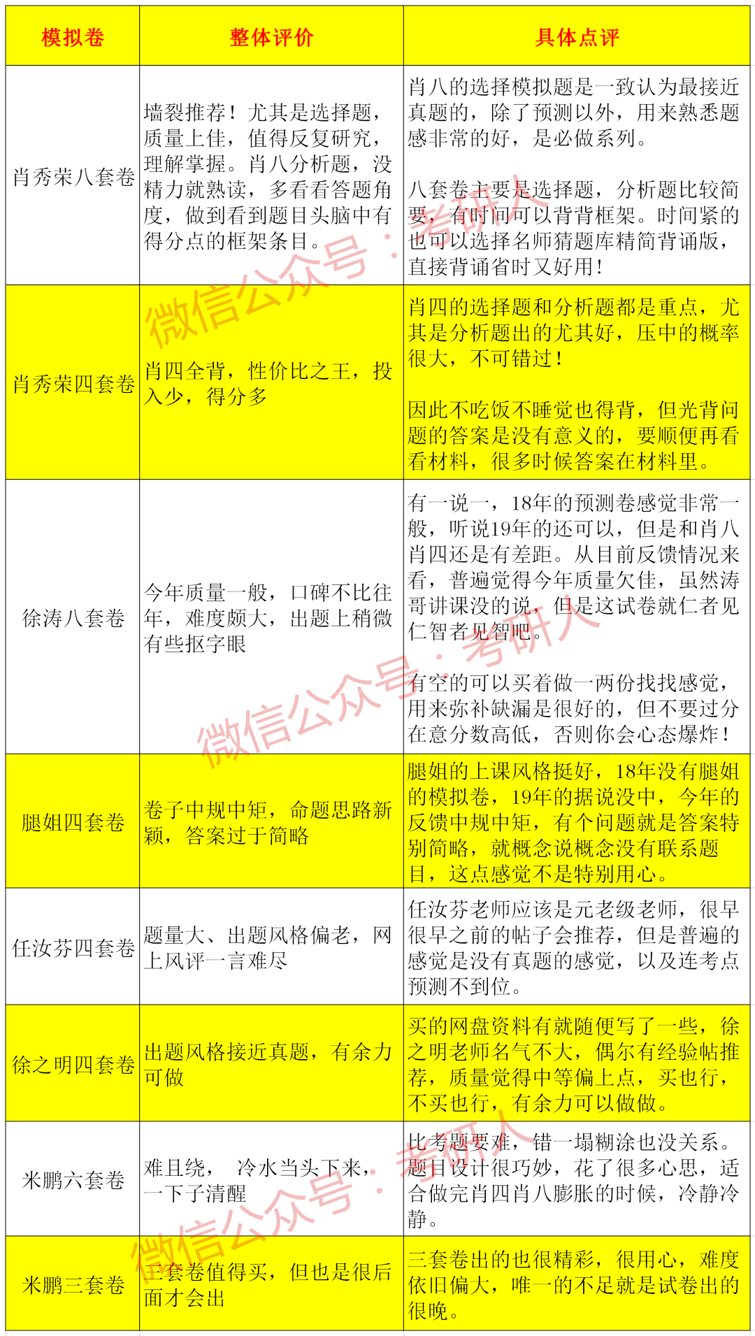 白小姐一码一肖精准预测，深度解析计划版VLO861.25