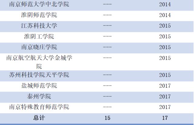 2024澳新正版资料精粹，YDL8.12防御版详解解析