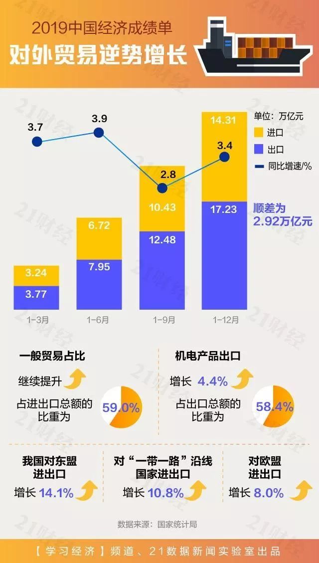 新澳资料库免费全面解读，详尽数据同步版TWX998.12