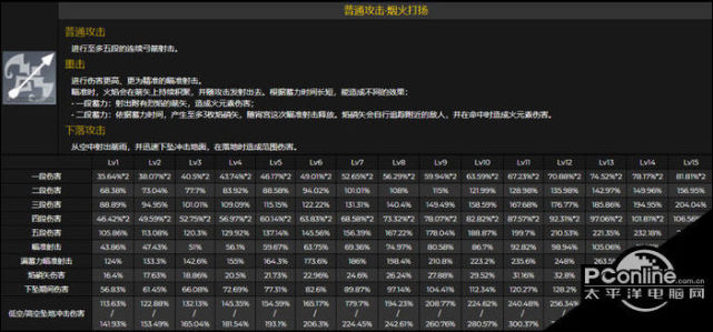 “2024澳门天天好彩大全正版解析，明星版GJY183.32数据汇总”