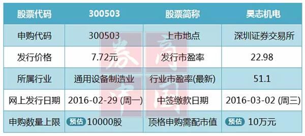 澳门天天彩精准预测龙门客栈，揭秘安全策略与极速版QMP92.44特色