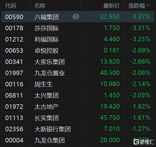 2024香港正版资料免费获取：薄荷版RTN734.01资源策略详解