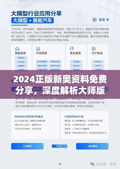 2024正版新奥资料免费共享，ARI664.54实验版专业操作答疑