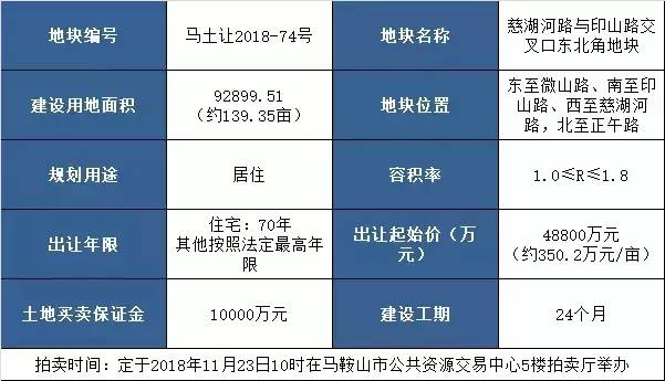 澳门新预测一肖中100%准确，数据解析版PNA235.44