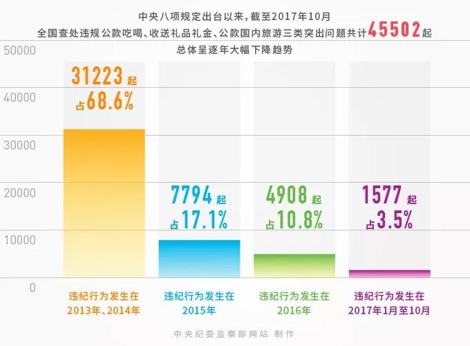 2024澳门今晚特马开奖号码揭晓，数据分析详解_WAI521.75定制版