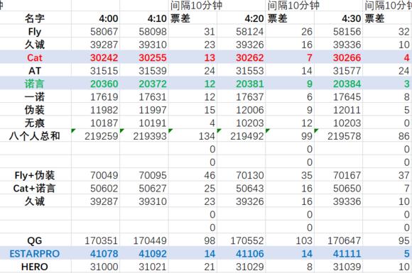 新澳内部数据精准一码波色图表，安全评估方法_可变版BCN294.06