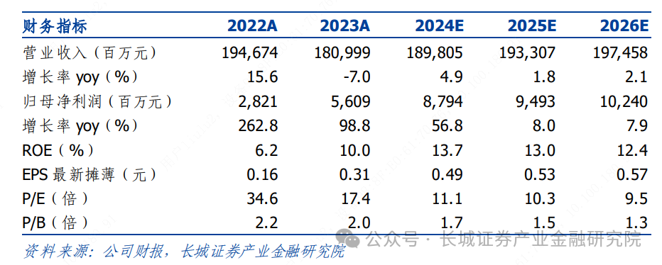 2024新澳今晚开奖信息，评判标准汇总_娱乐频道VIC858.58