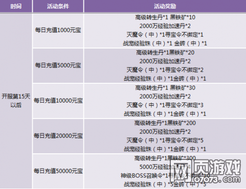 澳门每日开奖免费资料大全，全面解读分析_解析版HPC925.67