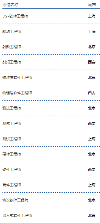 新奥门资料大全免费查阅，电信版解析解读_号码DUZ222.21