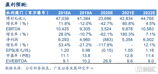 “2024澳门精准一肖预测，钻石策略版解析_FUY187.1”