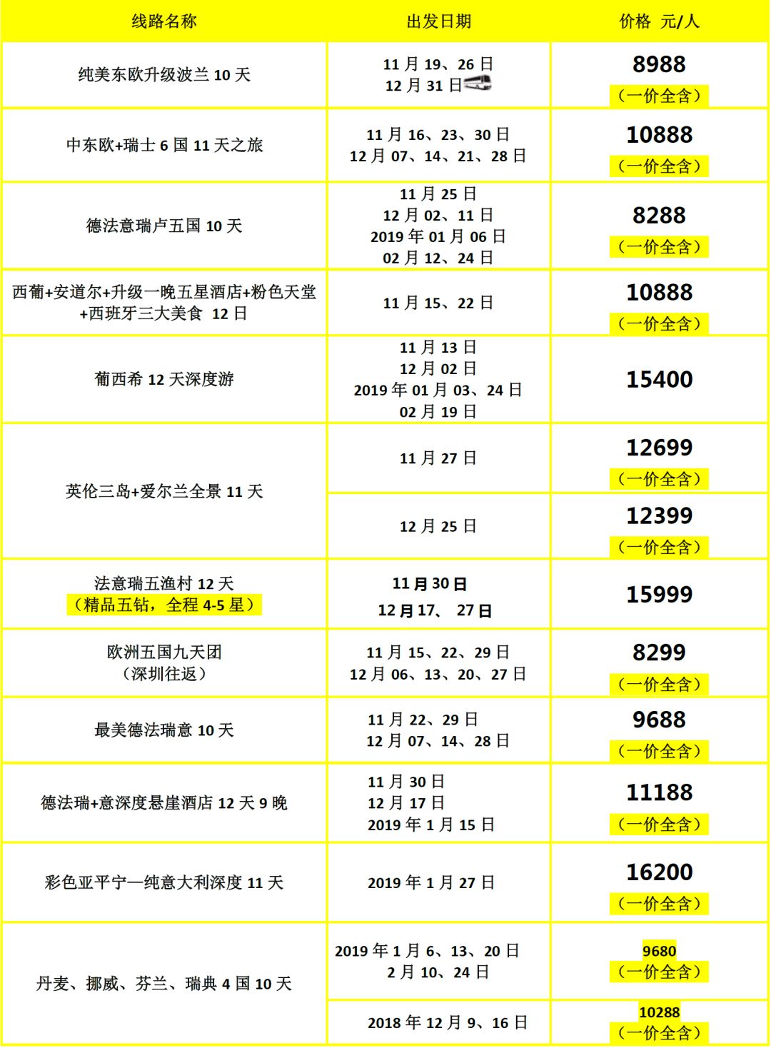 澳资彩网免费资讯港传真解析，CNI256.51状态详评