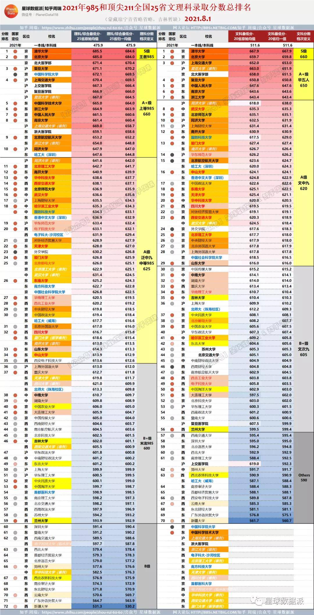 澳门彩4949最新开奖明细，数据分析汇总_领航版VJT211.77