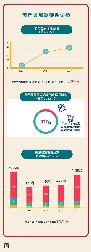 2024澳门免费指南，创新方案深度剖析_动态版ZRM831.37