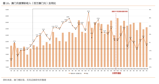 澳门天天彩精准分析，综合评估标准先锋版XOI271.19