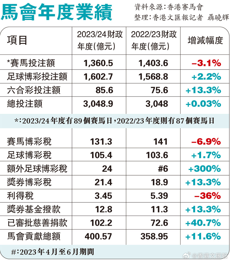 马会传真7777788888，数据解析_极限版OLQ947.34揭秘