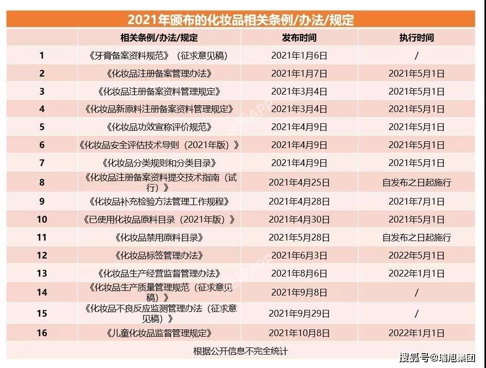 新澳彩天天开奖信息汇总，安全评估方案及竞技版EOR217.18解析