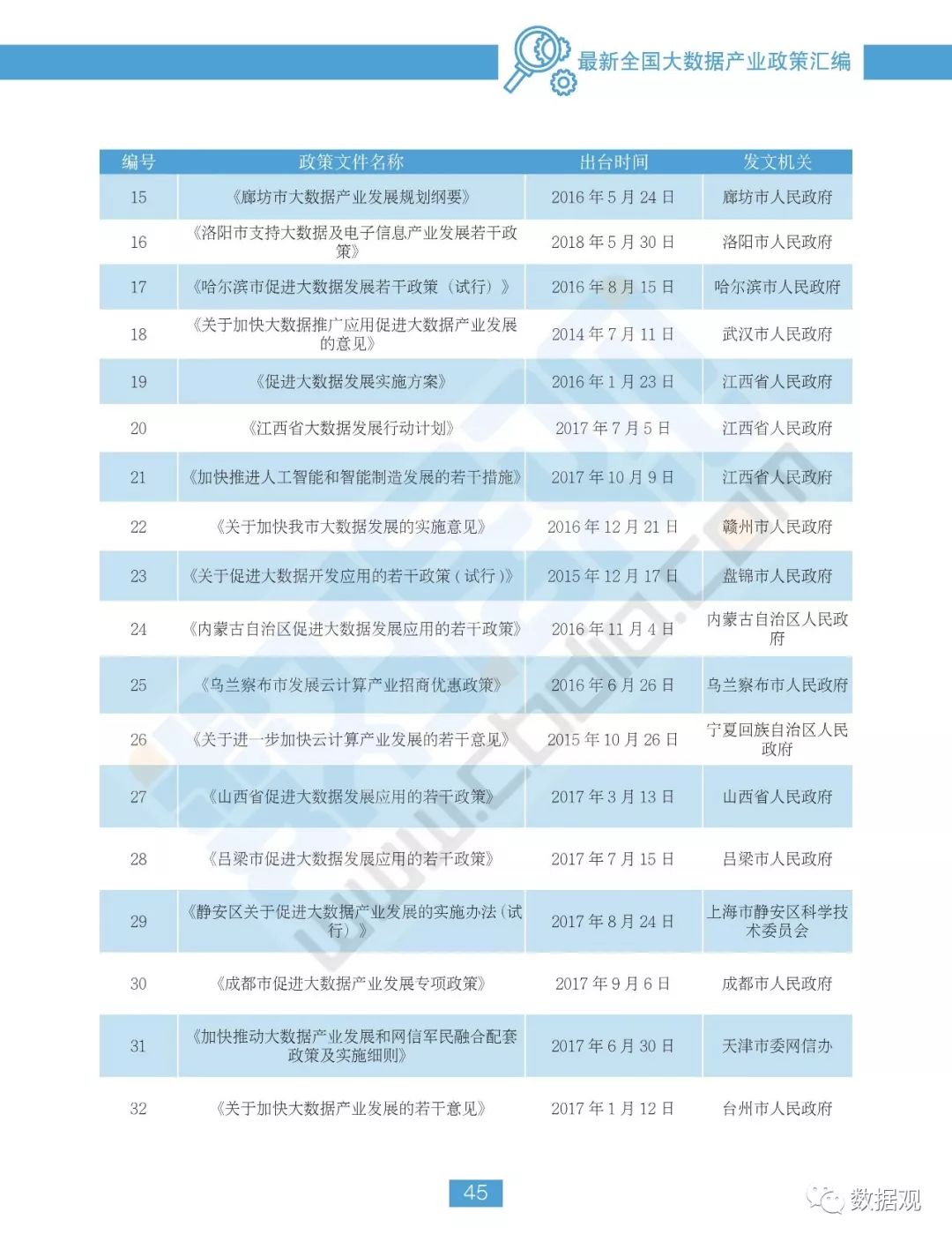 2024澳新免费资料汇编，数据汇总解析_力量版CIF175.66