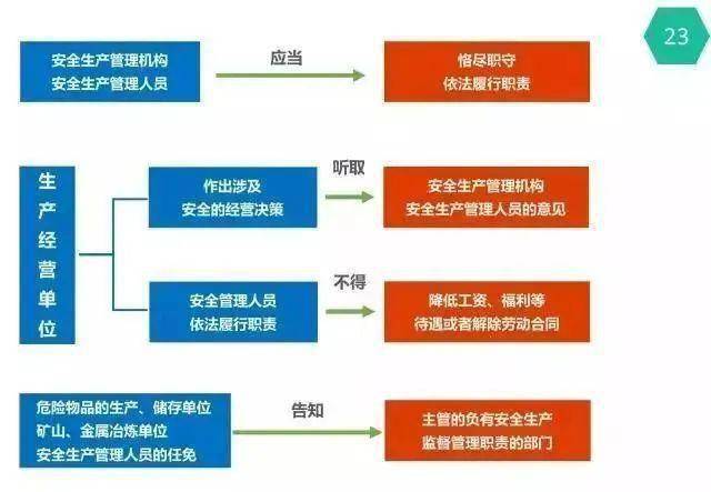 2024年600图库免费资源图解，安全策略初级解析_MPT391.51