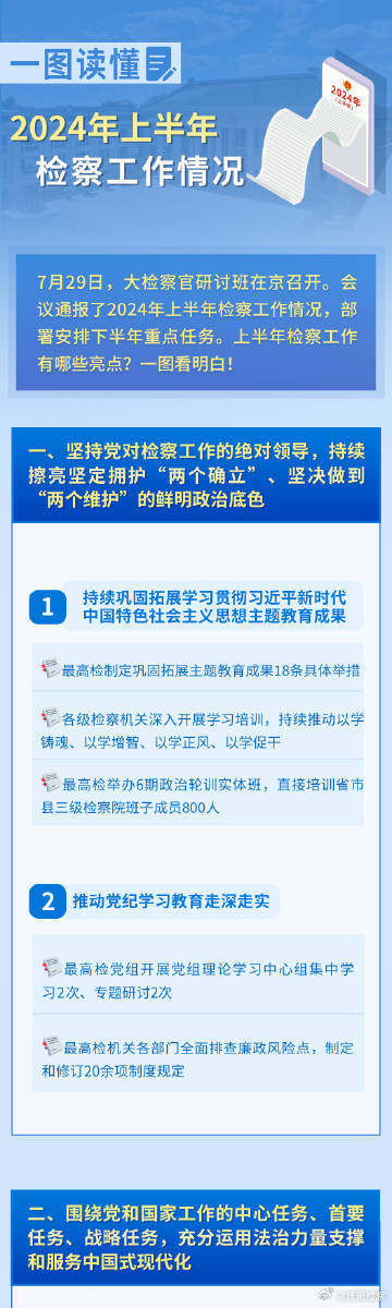 2024年澳门每日好运连连，数据分析揭示专家见解_OHU684.88