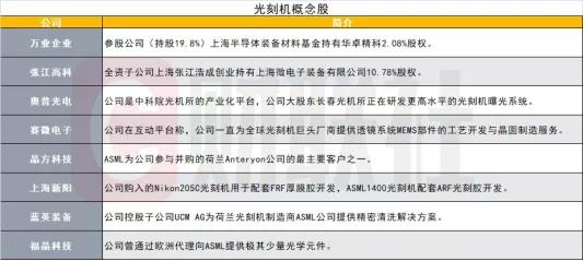 新奥免费资料解读：企业版ONL190.16精准单双资料