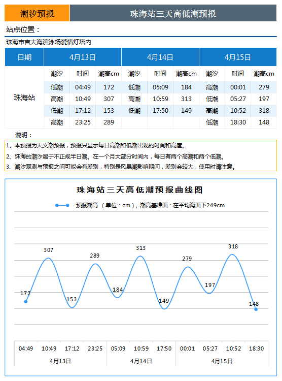 高品质石材 第98页