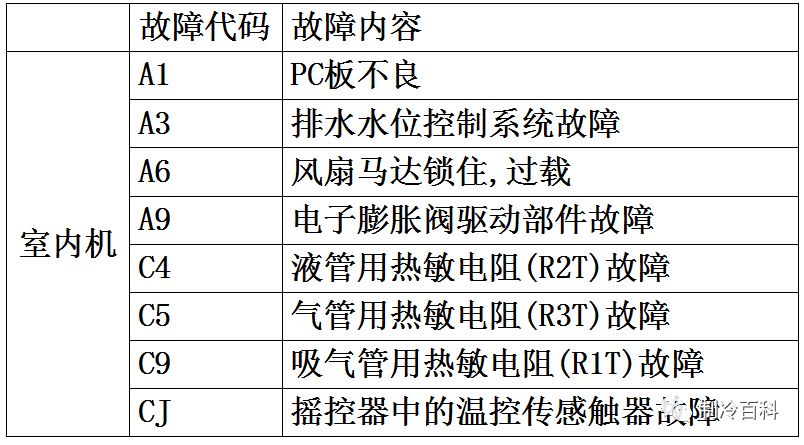 新奥免费资料精准预测，官方AXD30.41规则全新解读