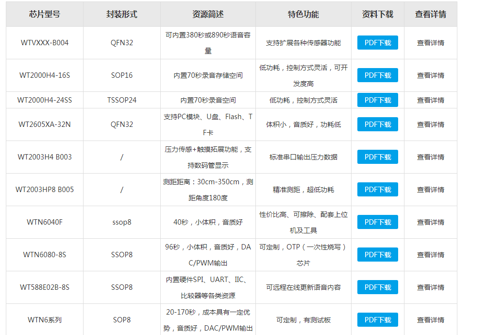 2024新奥正版资料零成本获取，移动版EPM796.37综合评估标准