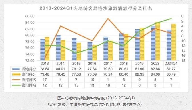 澳门免费精准大全4949，ROD16.18定制版安全策略深度剖析