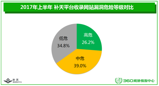 澳门资料大全：贫乏如石，安全设计策略剖析_挑战HPQ765.43