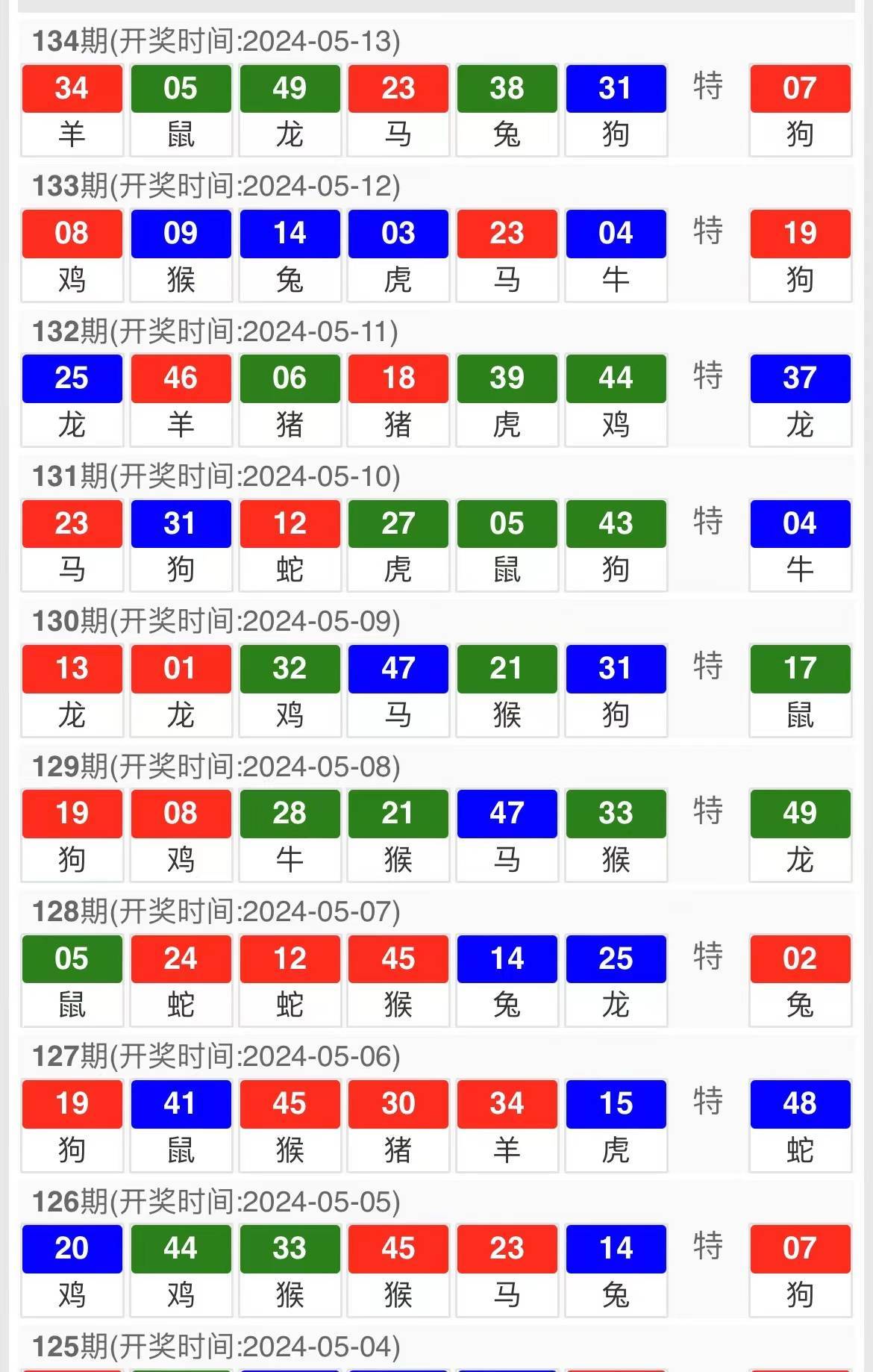 一肖一码精准预测：7955特码解析，安全策略动态版HOU498.13