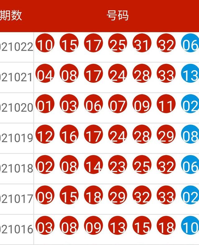 2024天天彩官方资料汇总，综合评估准则：传统IQV指数达491.57