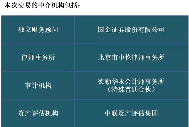 2024新奥精准资料包免费获取，安全策略评估优先版OLM536.82