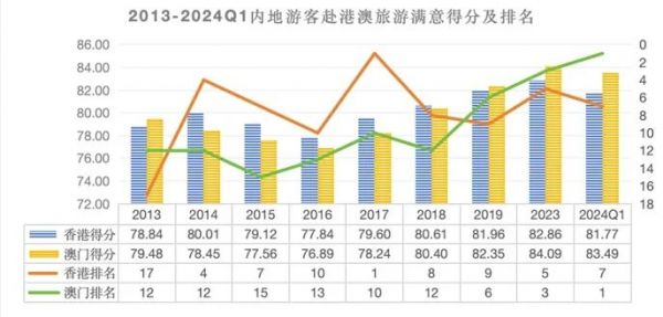 石材安装 第90页