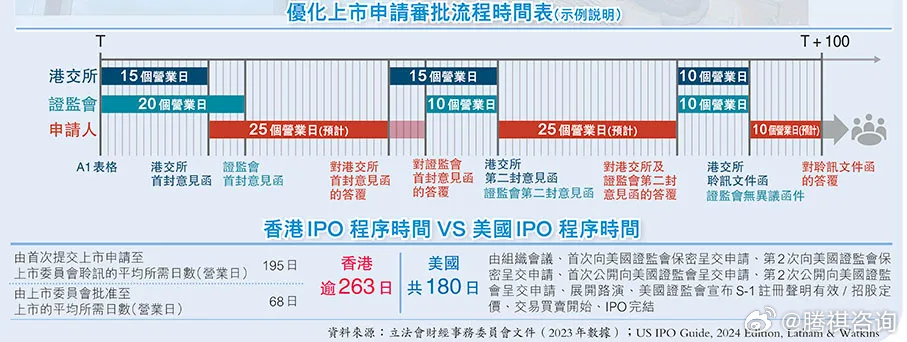 香港免费公开资料宝典，专业解答视频教程_SDI410.84版