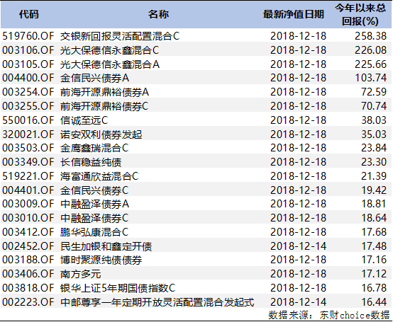 澳门新彩开奖记录走势图揭秘：香港版最新规则解读_JCW795.17版