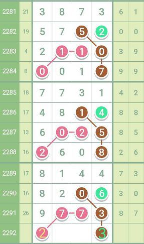 新版跑狗图7777788888深度解析及安全评估策略，IGM861.78改制版方案揭秘