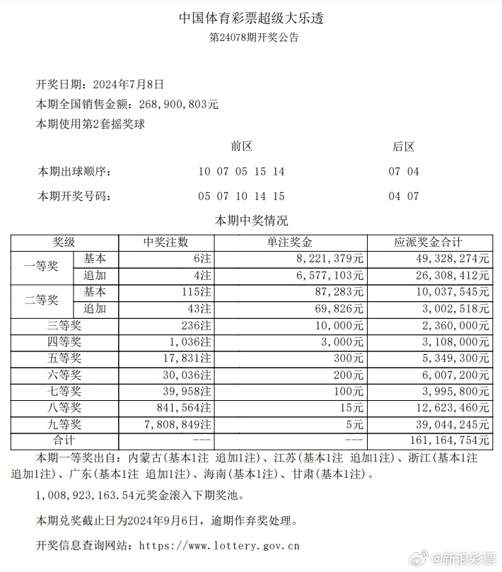 澳门一肖中奖率百分百，独享策略秘籍_XJV335.33特供版