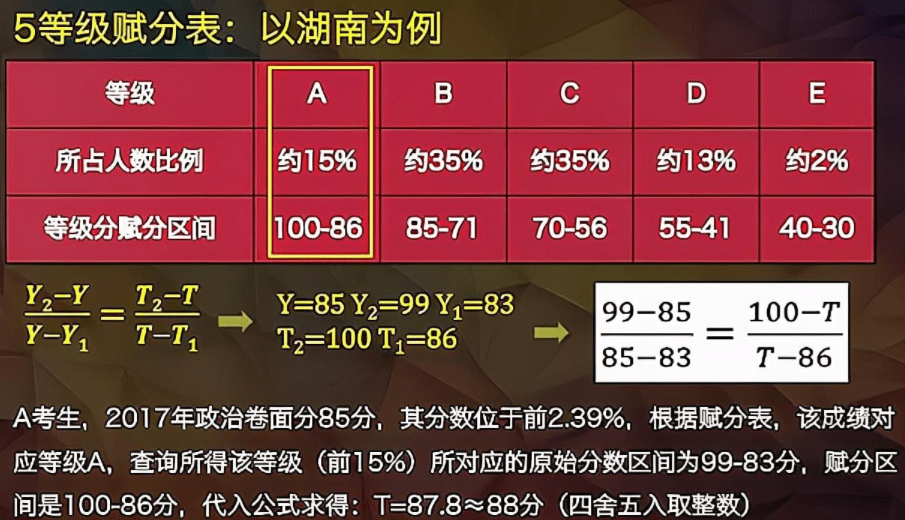 管家婆精选三码必中，科技版测评标准解析——PKY383.26