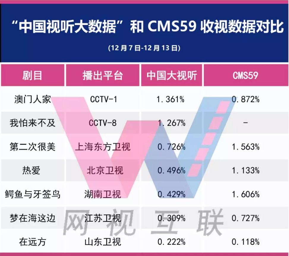 澳门六开奖结果实时查询，详尽数据解析及试点版VDX411.08记录