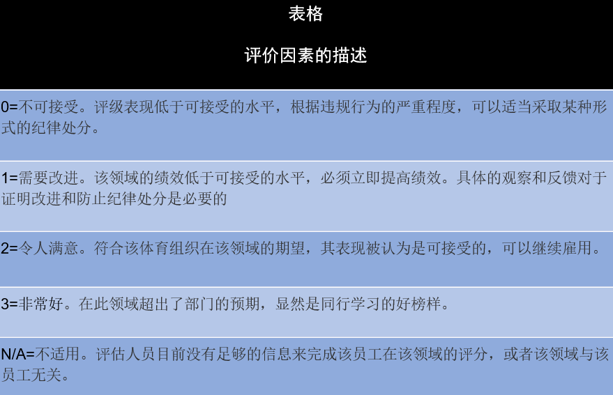 澳门免费资讯大全：最新资讯大神解读，综合评估可靠版PWC37.59