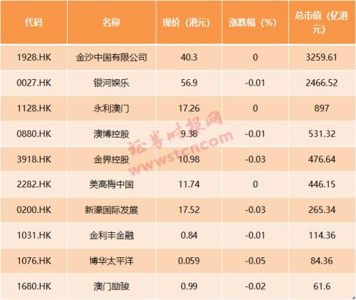 高品质石材 第88页