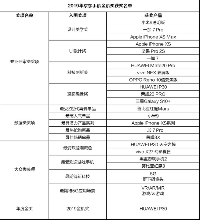 2024澳门今晚揭晓哪号码，综合评价体系_权限专版BFU352.71