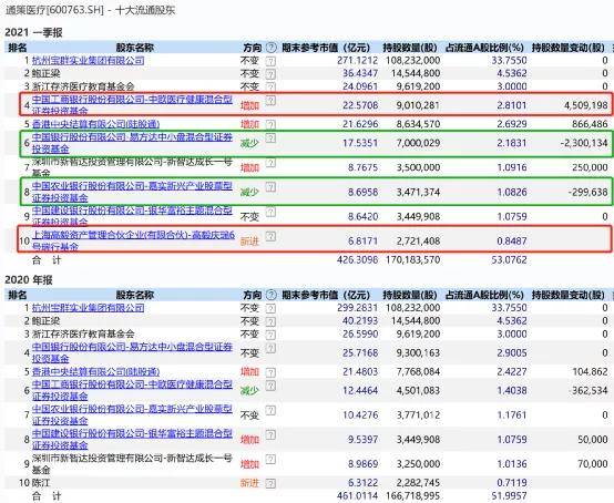 新澳门7777788888开奖结果解读，BVS773.03改制版综合分析