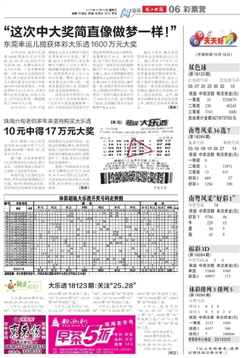 新澳天天彩免费资料大放送：49期赢家揭晓，解谜版FWE960.29揭晓